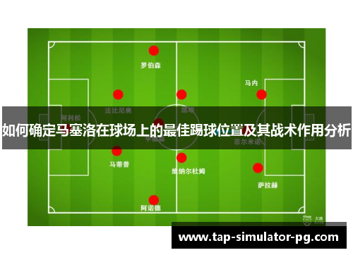 如何确定马塞洛在球场上的最佳踢球位置及其战术作用分析