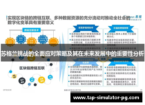 苏格兰挑战的全面应对策略及其在未来发展中的重要性分析