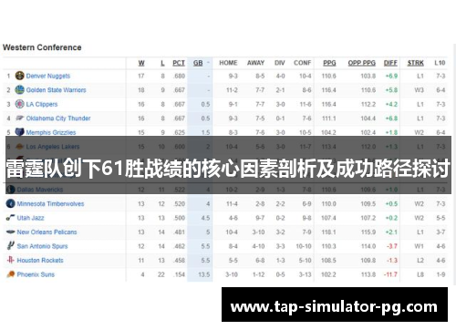 雷霆队创下61胜战绩的核心因素剖析及成功路径探讨 雷霆队创下61胜战绩的核心因素剖析及成功路径探讨