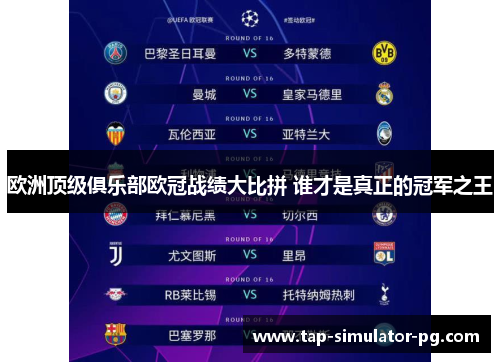 欧洲顶级俱乐部欧冠战绩大比拼 谁才是真正的冠军之王