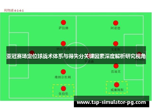 亚冠赛场定位球战术体系与得失分关键因素深度解析研究视角